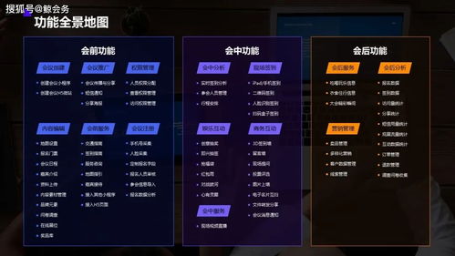 鯨會務建站版 長春企業(yè)專屬高效網站建設解決方案